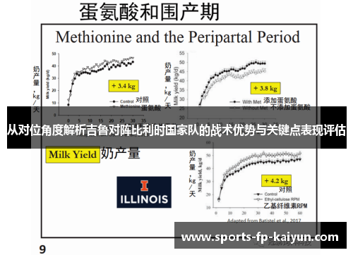从对位角度解析吉鲁对阵比利时国家队的战术优势与关键点表现评估