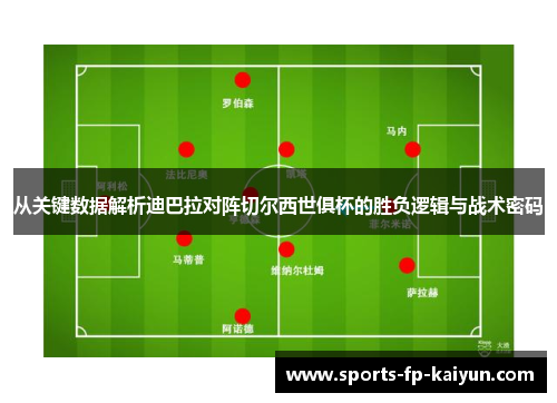 从关键数据解析迪巴拉对阵切尔西世俱杯的胜负逻辑与战术密码 从关键数据解析迪巴拉对阵切尔西世俱杯的胜负逻辑与战术密码