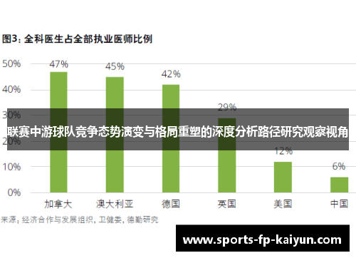 联赛中游球队竞争态势演变与格局重塑的深度分析路径研究观察视角