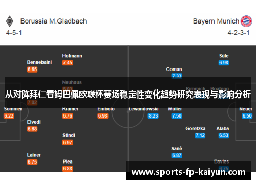 从对阵拜仁看姆巴佩欧联杯赛场稳定性变化趋势研究表现与影响分析