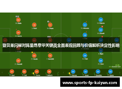 登贝莱闪耀对阵里昂意甲关键战全面表现回顾与价值解析决定性影响